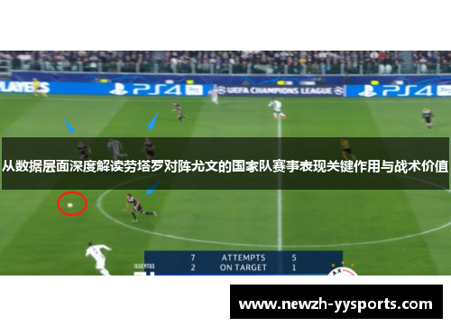 从数据层面深度解读劳塔罗对阵尤文的国家队赛事表现关键作用与战术价值