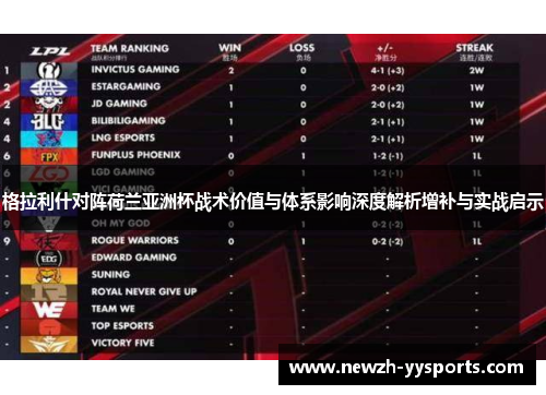 格拉利什对阵荷兰亚洲杯战术价值与体系影响深度解析增补与实战启示 格拉利什对阵荷兰亚洲杯战术价值与体系影响深度解析增补与实战启示