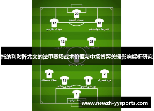 托纳利对阵尤文的法甲赛场战术价值与中场博弈关键影响解析研究 托纳利对阵尤文的法甲赛场战术价值与中场博弈关键影响解析研究