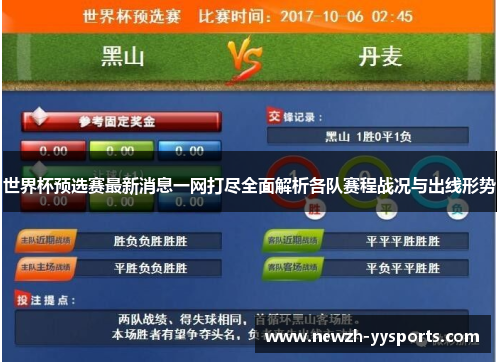 世界杯预选赛最新消息一网打尽全面解析各队赛程战况与出线形势 世界杯预选赛最新消息一网打尽全面解析各队赛程战况与出线形势
