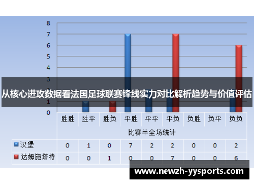 从核心进攻数据看法国足球联赛锋线实力对比解析趋势与价值评估