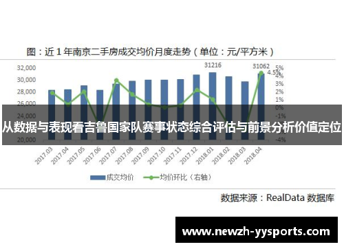 从数据与表现看吉鲁国家队赛事状态综合评估与前景分析价值定位