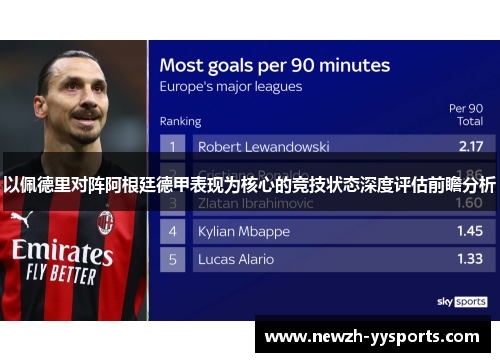 以佩德里对阵阿根廷德甲表现为核心的竞技状态深度评估前瞻分析