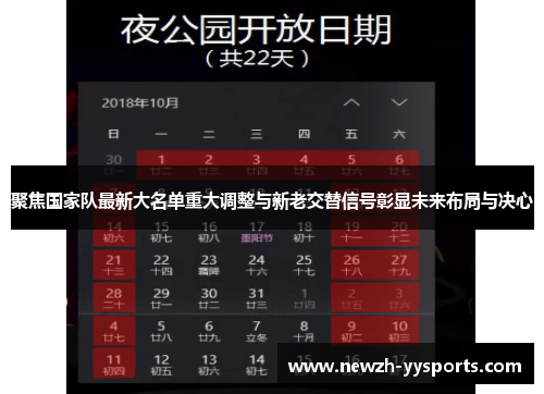聚焦国家队最新大名单重大调整与新老交替信号彰显未来布局与决心