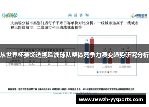 从世界杯赛场透视欧洲球队整体竞争力演变趋势研究分析 从世界杯赛场透视欧洲球队整体竞争力演变趋势研究分析