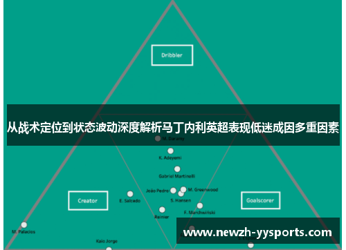 从战术定位到状态波动深度解析马丁内利英超表现低迷成因多重因素