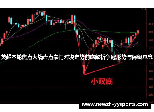 英超本轮焦点大战盘点豪门对决走势前瞻解析争冠形势与保级悬念 英超本轮焦点大战盘点豪门对决走势前瞻解析争冠形势与保级悬念