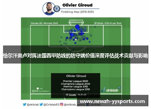 恰尔汗奥卢对阵法国西甲防线的防守端价值深度评估战术贡献与影响 恰尔汗奥卢对阵法国西甲防线的防守端价值深度评估战术贡献与影响